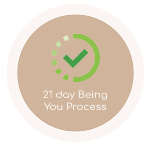 21 Day Being You Process